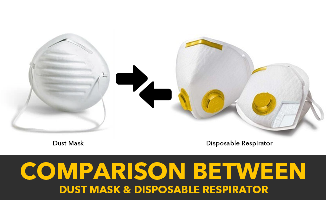 Comparison between Dust Mask & Disposable Respirator
